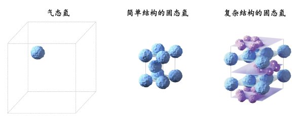 最安全的配资平台 我国科学家率先“看见”固体氢的最精细结构